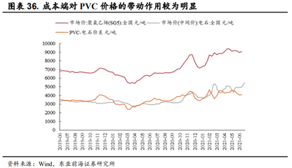 東亞前海:湖北宜化三大主營持續(xù)景氣 公司業(yè)績?nèi)婊謴?fù)